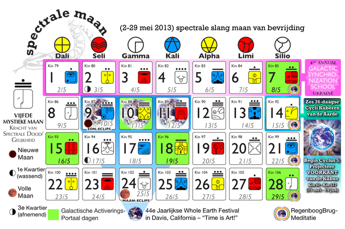 [13 Moon calendar]